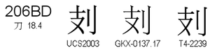 U+206BD